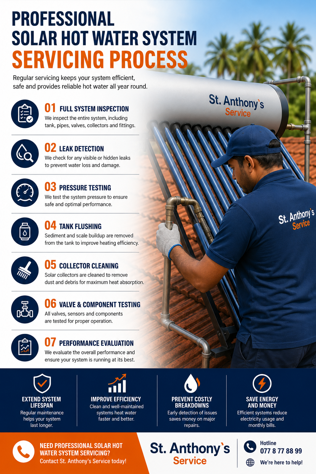 Professional Solar Hot Water System servicing process by St. Anthony’s Service Sri Lanka